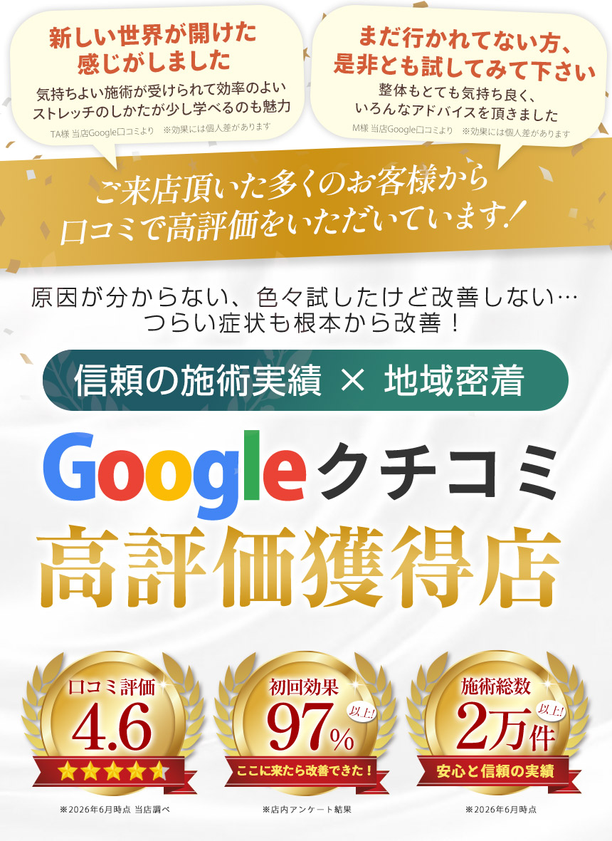Google口コミ高評価